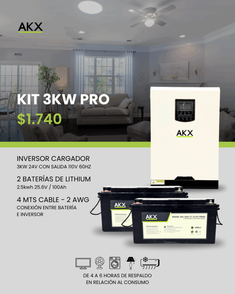 KIT INVERSORES-AKX-GENERATOR