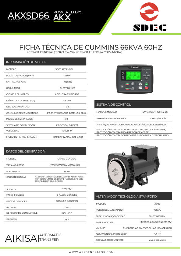 66kVA AKX-Sedec S.S.pdf