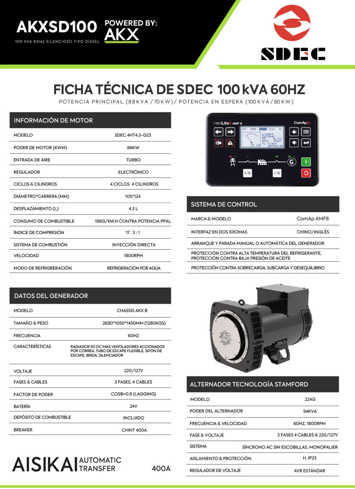 Ficha tecnica-100 KVA SDEC-Energía Central