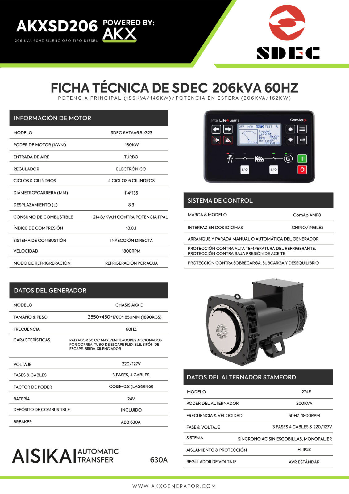 ficha tecnica- 206 KVA SDEC-Energía Central