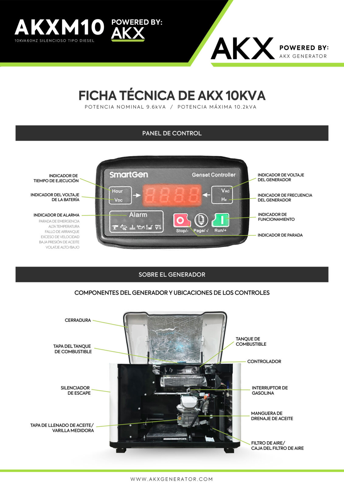 Ficha-tecnica-10 kva mini-Energía Central