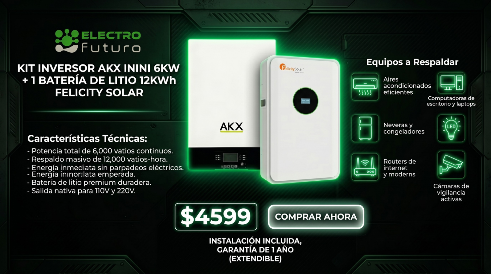 kit6KW_electrofuturo