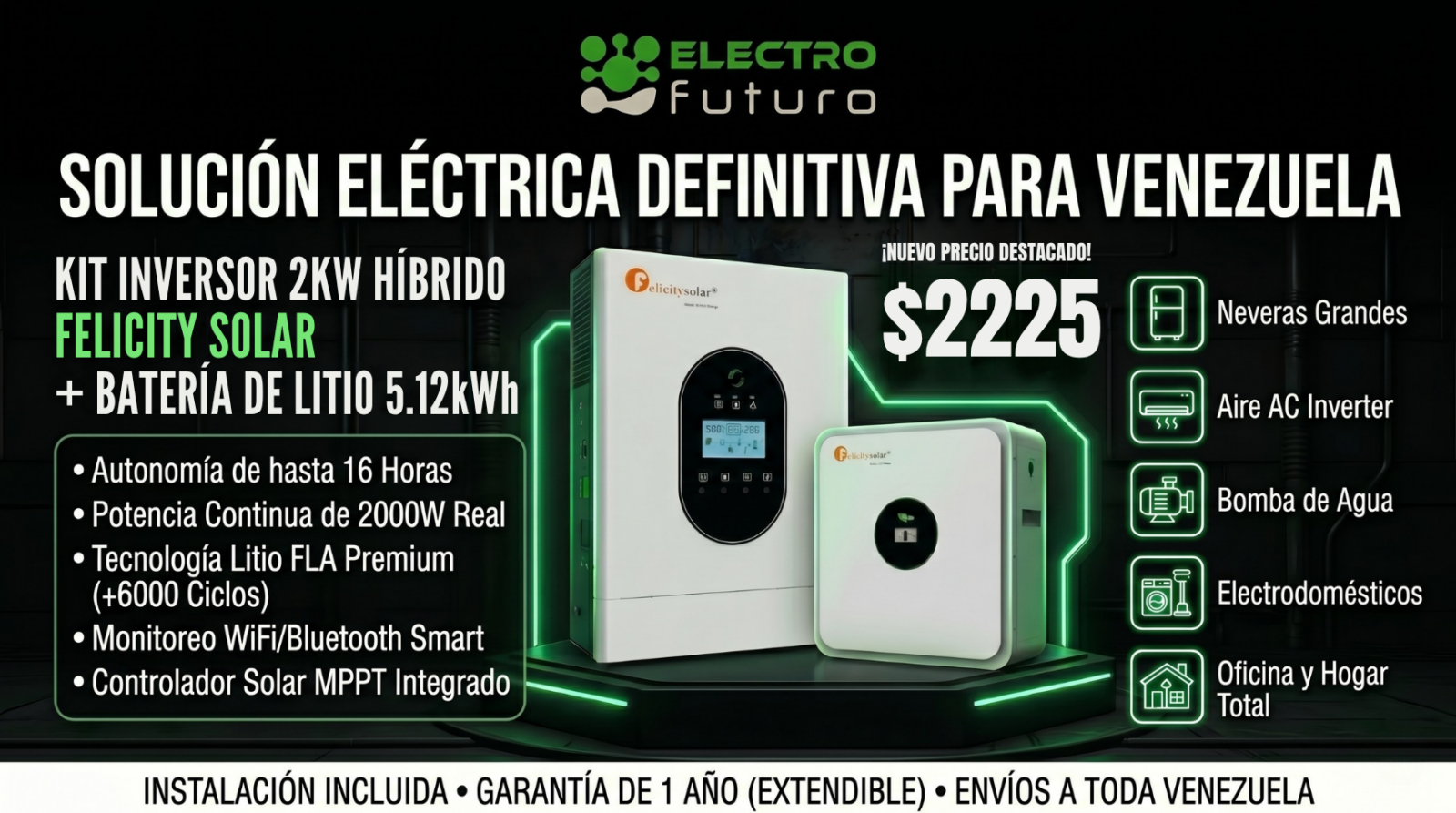 kit2KW_electrofuturo