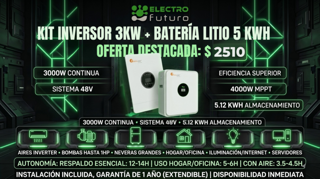 kit3KW_electrofuturo